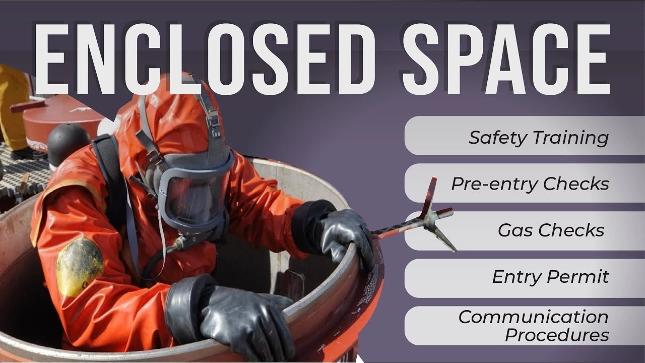 Enclosed Space Entry Procedure – Detailed Guidelines
